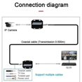 thumbnail image 3 of IP Network to Coaxial Extender Transfer From Net Cable Transmission to Coax Line 500M Ethernet Converter for CCTV, 3 of 5