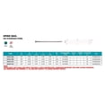 thumbnail image 2 of STAINLESS SPIKE NAIL 3/8" X 12" (S0340-1012) (QTY EACH), 2 of 2