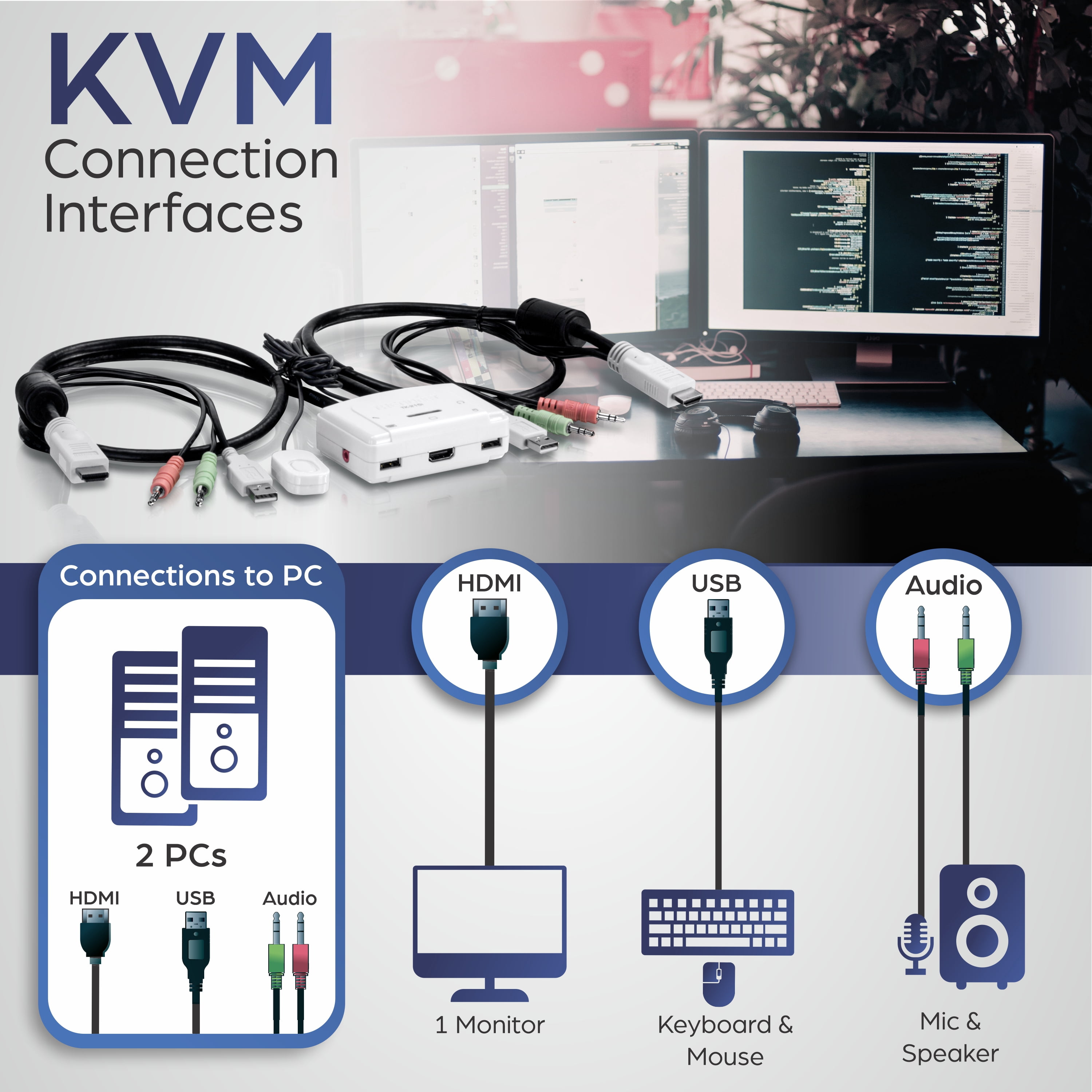 TRENDnet TK-215i 2-port HDMI KVM Switch