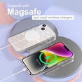 thumbnail image 5 of for iPhone 14 Case Compatible MagSafe, Clear Cute Glitter Laser Holographic Heart Pattern Design for Women Girls, Anti-Yellow Hard PC Protective Phone Cover for Apple iPhone 14, Rainbow Heart, 5 of 13