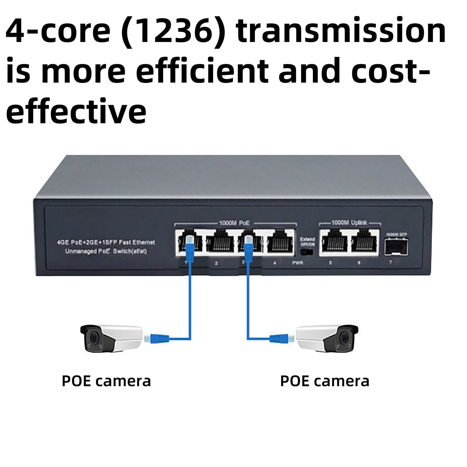 CSYANXING Unmanaged Gigabit POE Switch with Power Priority Mechanism for Seamless Network Operation