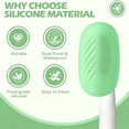 thumbnail image 3 of BPPEG 6 Pack Toothbrush Covers,Tooth Brush Cover Cap for Electric&Regular Toothbrush Head, 3 of 7