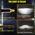 thumbnail image 2 of Coche Led faros bombillas luz de conducción faro 360 grados Auto lámpara, 2 of 8