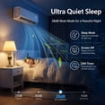thumbnail image 3 of CRZOE 24000BTU Mini Split Air Conditioner& Heater, 19 SEER2 230V Wall-Mounted Ductless AC Unit Cools Rooms up to 1500 Sq. Ft, Energy Efficient Inverter AC w/Heat Pump,White, 3 of 4