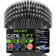 thumbnail image 1 of GearIT Lot de 100, Câble Ethernet Cat 6 Patch Sans Accroc Cat6 3 Pieds - Cordon de Réseau LAN d'Ordinateur RJ45 Sans Accroc, Noir - Compatible avec Switch 48 Ports POE Montage en Rack 48 Ports Gigabit, 1 of 3