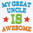 thumbnail image 2 of CafePress - My Great Uncle Is Awesome Infant Bodysuit - Baby Light Bodysuit, Size Newborn - 24 Months, 2 of 4