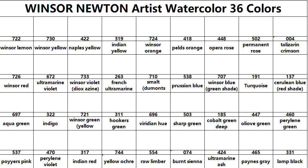 Winsor & Newton Professional Watercolor 36color set handmade watercolor 1ml iron box with color card