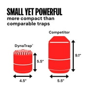 Dynatrap Indoor Electronic Insect Trap - Black