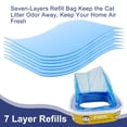 thumbnail image 6 of FIRIK Refill Cassette Compatible with Litter Genie(Not for XL),Large Capacity 21 ft,Pack of 8, 6 of 6