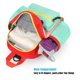 thumbnail image 5 of Correa de mochila para niños pequeños de 1 a 3 años STEAMEDBUN Anti-Lost, 5 of 9