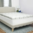 thumbnail image 3 of BioPEDIC 4-Inch Twin-XL Size Mattress Topper, Bamboo Charcoal Infused Medium Plush Memory Foam Mattress Topper, CertiPUR-US Certified, White, Twin-XL Size (80"L x 39"W x 4"H), 3 of 7