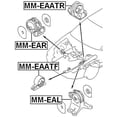 thumbnail image 2 of Febest REAR ENGINE MOUNT AT # MM-EAATR OEM MR198568, 2 of 2