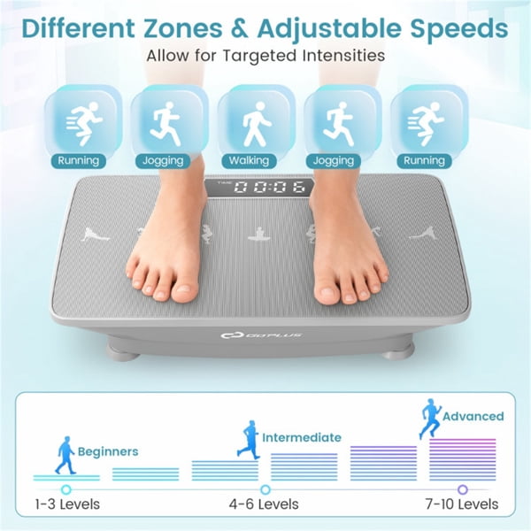 Angel Sar Vibration Plate Exercise Machine with Remote Control, Bluetooth, 10 Speed Levels, 440 lb Capacity