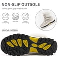 thumbnail image 5 of Ecetana Snow Boots for Women Mid-Calf Winter Boots Lace Up Non-Slip Outdoor Hiking Boots, 5 of 7