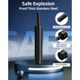 View all media