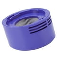 thumbnail image 3 of 2Pcs Vacuum Cleaner Rear Filter Replacement for V6 V7 V8 Vacuum Cleaner Accessories, 3 of 12