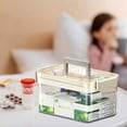 thumbnail image 4 of Yonrjhukm Multi-layer Medicine Storage Box, Transparent Medical Supply Organizer, Large Capacity Household Medicinedd Box, Portable Durable Family-Friendly Design, 4 of 6