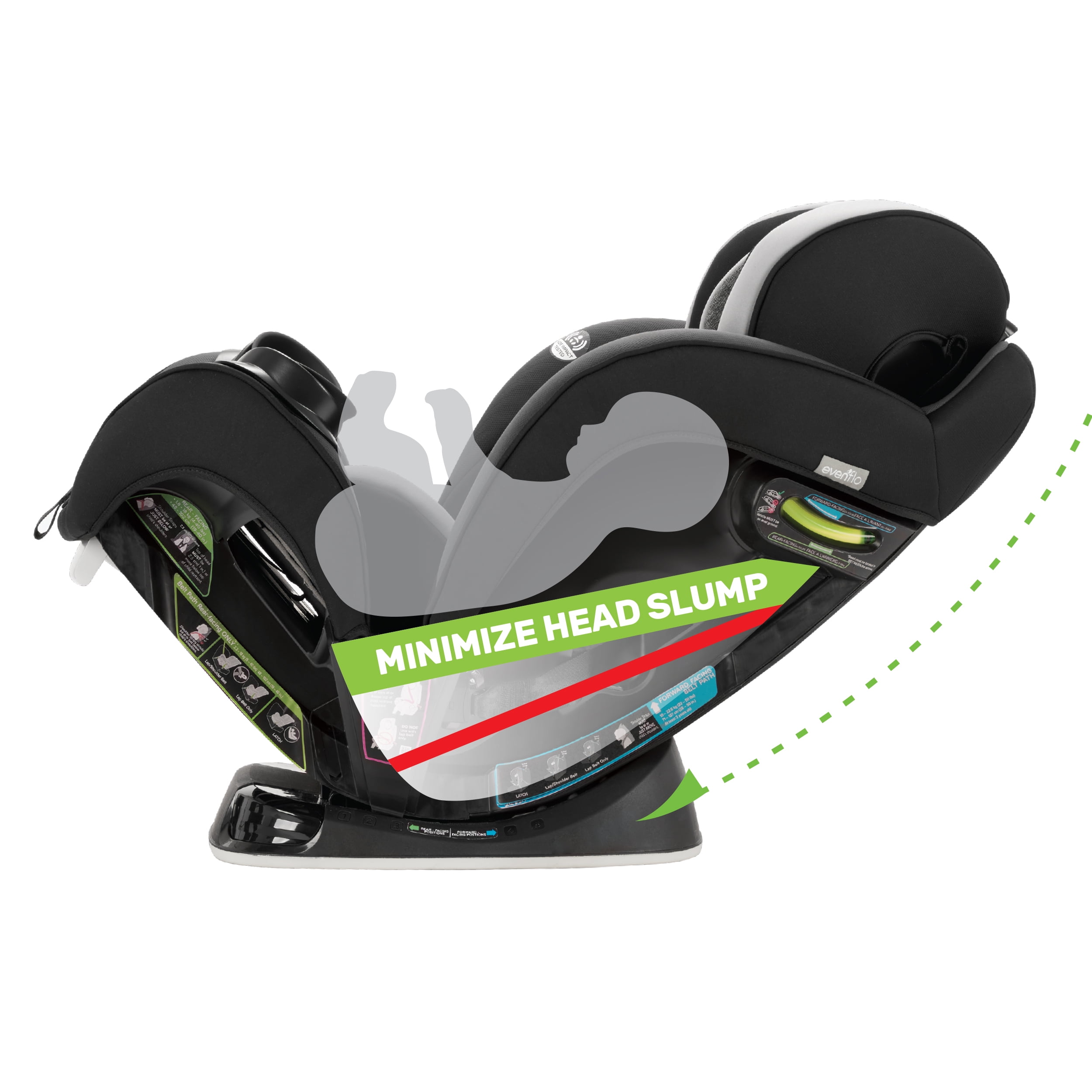 evenflo everystage dlx convertible car seat