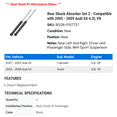 thumbnail image 2 of Rear Shock Absorber Set 2 - Compatible with 2005 - 2009 Audi S4 4.2L V8 - Autopart Premium, 2 of 2