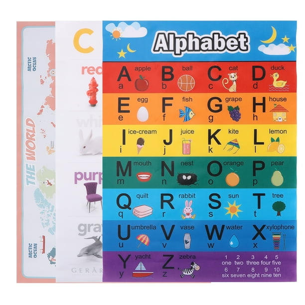 Icao Alphabet
