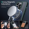 thumbnail image 3 of JETech Magnetic Case for iPhone 14 Pro 6.1-Inch Compatible with MagSafe, Translucent Matte Back Slim Shockproof Phone Cover (Dark Green), 3 of 6