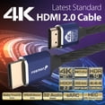 thumbnail image 4 of Fosmon HDMI 2.0 Cable 4K@60Hz 15ft, Premium Certified CL3 Rated, 18Gbps Super High Speed, HDR, HDCP 2.2, 3D, ARC, 4:4:4, Braided Compatible with UHD TV Monitor, PS4/PS5, Xbox One/Series X/S, 4 of 8