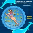 thumbnail image 4 of Tapis Arroseur pour Enfants 68” Tout-Petits Nourrisson Pataugeoire Piscine Tapis d'Eau Extérieur, 4 of 7