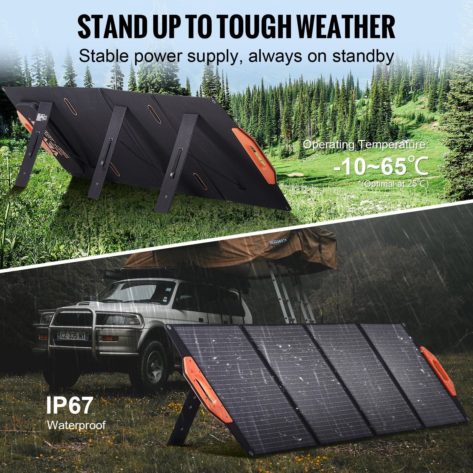 Foldable 120W Monocrystalline Solar Panel, High Efficiency 23% ETFE Charger, USB QC3.0 & Type C, IP67 for RV, Home, Outdoor