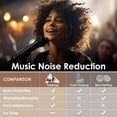 thumbnail image 3 of High Fidelity Concert Ear Plugs,Reusable Noise Cancelling Earplugs for Concerts,Noise Reduction,Musi, 3 of 5