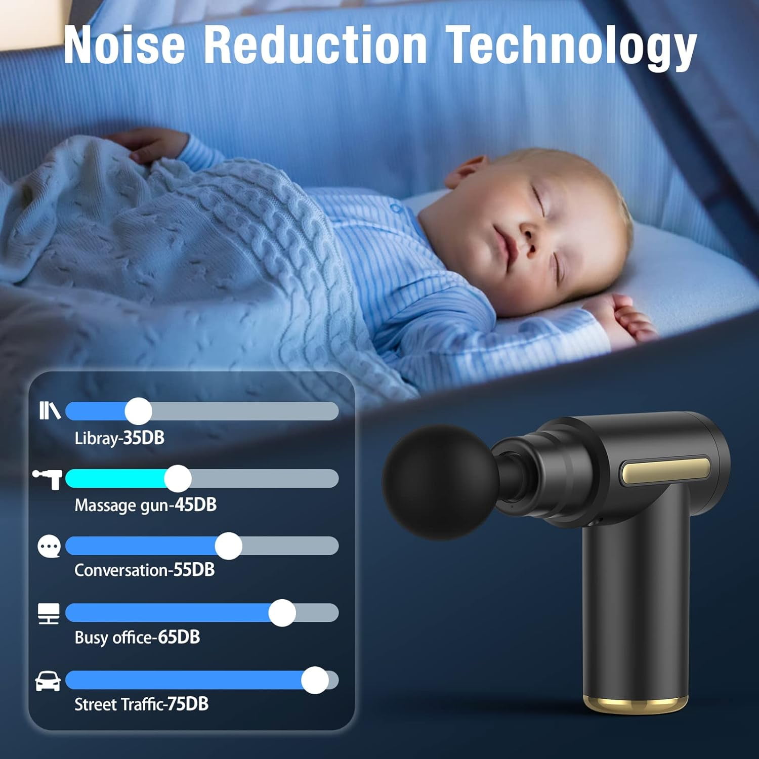Massage Gun,Mini Massage Gun Deep Tissue,6 Speeds Percussion Muscle Massager with 4 Massage Heads 1800mAh Battery Type-C Charging Super Quiet Massage Gun
