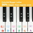 thumbnail image 4 of SANWOOD 49/61/88 Keys Piano Keyboard Adhesive Sticker Multicolor Letters Decal Decor, 4 of 5