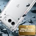 thumbnail image 4 of for T-Mobile Revvl 8 3-in-1 Case with Screen Protector, TMobile Revvl 8 Phone Case Full Body Protection,Hard PC Bumper & Silicone Back Military Grade Cover. (Clear, T-Mobile Revvl 8), 4 of 5