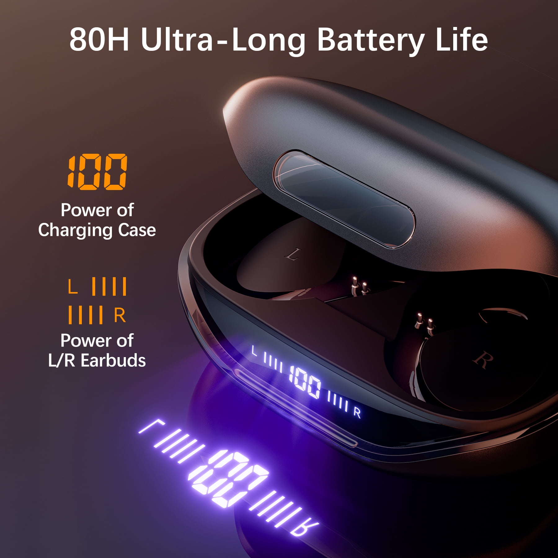 Wireless Earbuds Bluetooth Headphones 80Hrs Playback Sport Ear Buds with Earhook LED Display Charging Case IPX7 Waterproof Earbud Deep Bass Running Earphones for iOS Android Cellphone