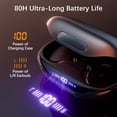 thumbnail image 4 of Wireless Earbuds Bluetooth Headphones 80Hrs Playback Sport Ear Buds with Earhook LED Display Charging Case IPX7 Waterproof Earbud Deep Bass Running Earphones for iOS Android Cellphone, 4 of 8