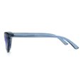 thumbnail image 4 of Womens Gothic Cat Eye Pop Color Funk Vintage Sunglasses Blue, 4 of 5