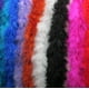 thumbnail image 4 of XmhyTop-A Plumas esponjosas de 2 yardas para manualidades, costura y decoración de bodas y fiestas. Adorno de plumas suaves para manualidades en casa, 2 unidades, verde oscuro., 4 of 4