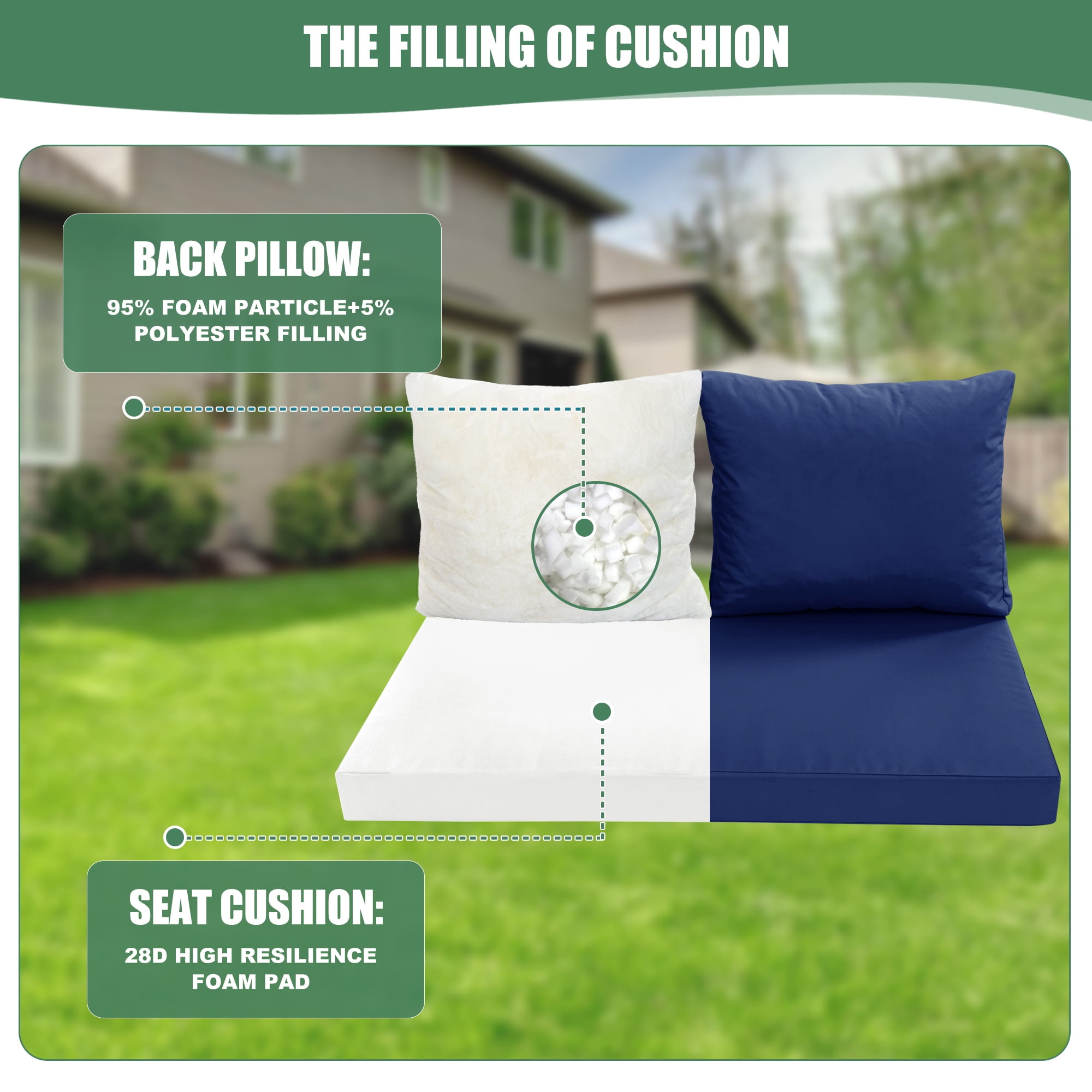 Outdoor Loveseat Cushions for Patio Furniture, Waterproof Weather & Fade Resistant Seat and Backrest Cushion Set with Removable Cover, 46 x 26 Inch, Navy