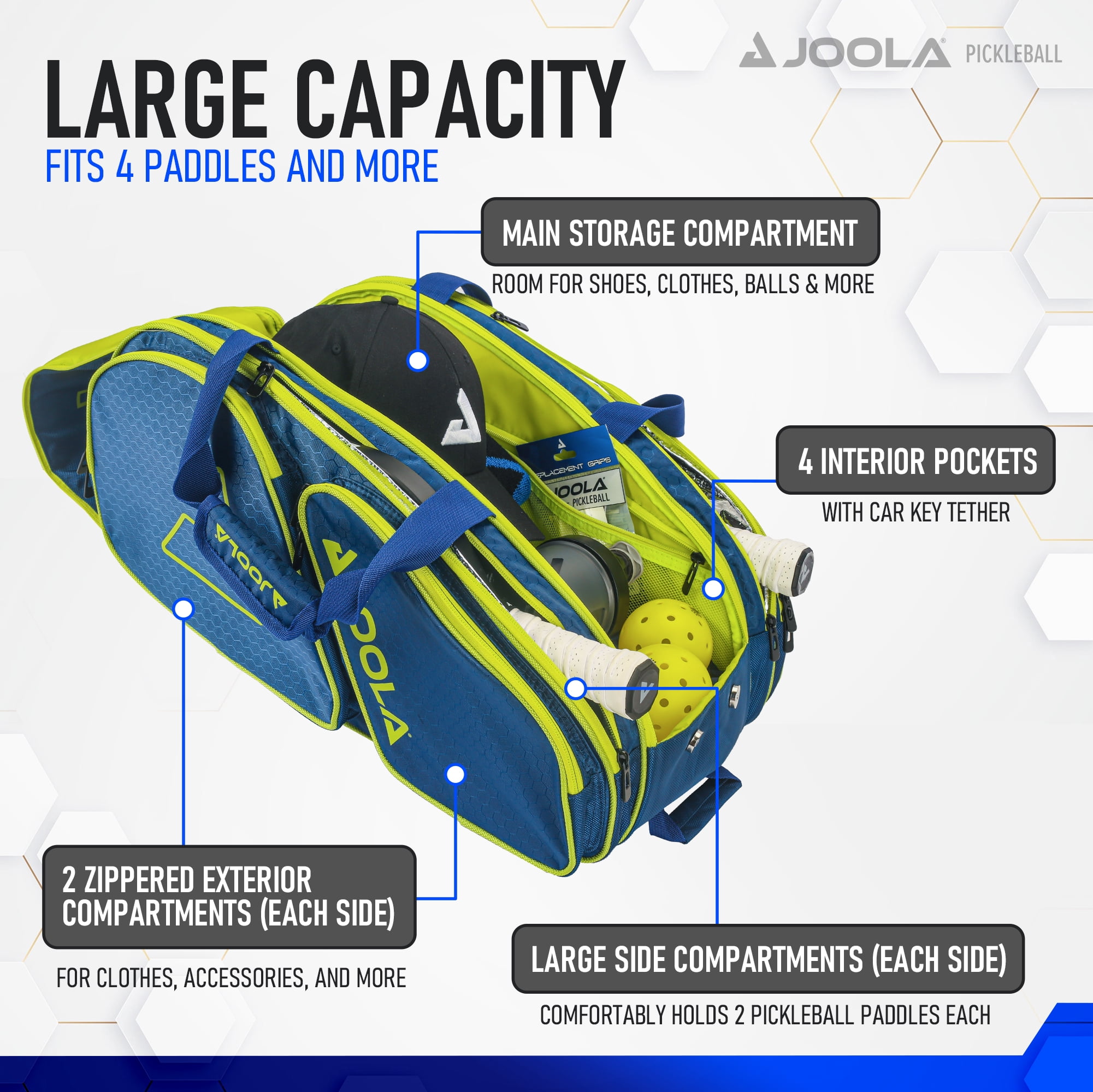 JOOLA Tour Elite Pickleball Bag, Backpack, Duffle Bag for Pickleball and Racket Sports, Navy/Yellow