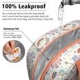 thumbnail image 5 of Reusable Unicorn Lnsulated Lunch Bag for Women & Men-Leakproof Water-Resistant Cooler Tote,Large Capacity(10.6x8.7x6.3in)for Work,Office,Travel,Picnic,Beach., 5 of 7
