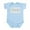 Sky Blue, variant on CafePress - DNA Helicase Infant Bodysuit - Baby Light Bodysuit, Size Newborn - 24 Months