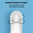 thumbnail image 3 of pet fingertips cleaning toothbrushes pet silicone toothbrushes pet teeth cleaning tools, 3 of 5