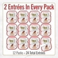 thumbnail image 3 of Purina Fancy Feast Petites Tender Beef Entrée Gourmet Wet Cat Food Pate, 3 of 12