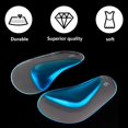 thumbnail image 3 of 1 Pair Arch Orthotic Support Insole Flatfoot Corrector Shoe Cushion Foot Care, 3 of 8
