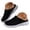 Black, variant on Dakaela Womens Orthopedic Clogs Memory Foam Platform Sneakers Slip on Walking Shoes Plantar Fasciitis Knit Backless Slippers with Adjustable Strap (Black,8)