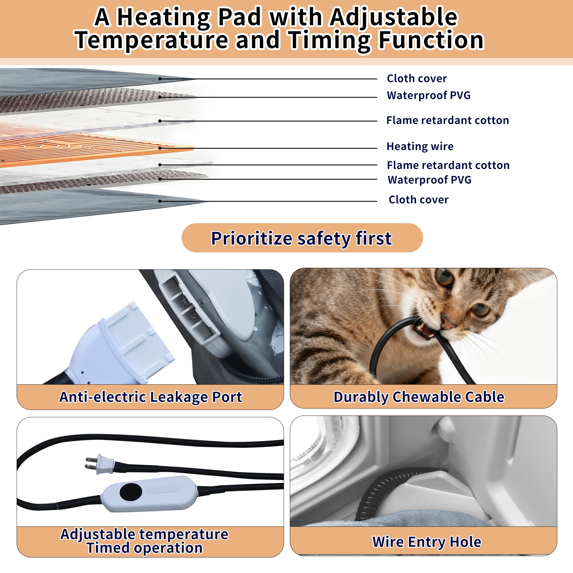 Heated Cat House for Outside in Winter, 100% Waterproof & Insulated Heated Cat House for Outdoor Cats with Heating Pad, Elevated Outdoor Cat House Safe Escape Door