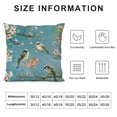 thumbnail image 6 of COMIO Navy Blue Chinoiserie Pillow Cover Spring Summer Floral Decorative Outdoor Throw Pillow Covers Vintage Flower Bird Pillowcase Cushion Cover for Sofa Couch Home Bedroom,2 pcs White, 6 of 6