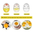 thumbnail image 3 of Boil Boil Egg Thermometer Egg Color Changing Cooking Temperature Viewer Kitchen Gadget Dashed Line, 3 of 5