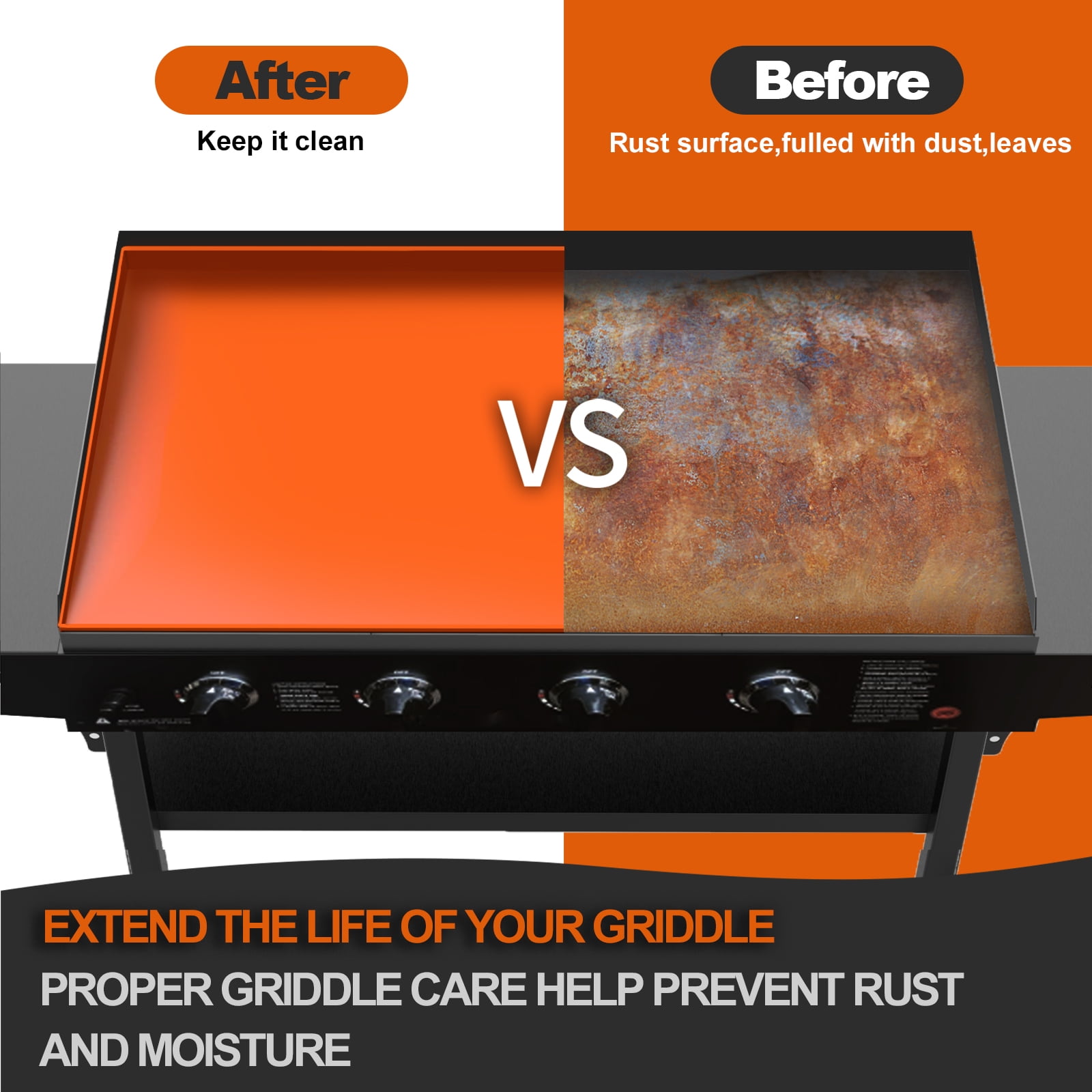 Designed for Blackstone Griddle Cover 36Inch 28Inch 22Inch 17inch, Blackstone Griddle Accessories Silicone Griddle Cover Mat, Food-Grade Protection for Black Stone Grill - Protects from Dirt and Rust