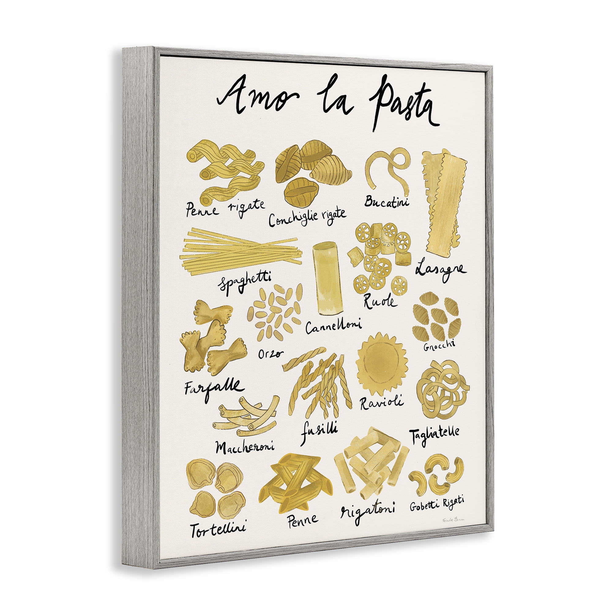 Stupell Industries Amor La Pasta Chart Food & Beverage Painting Gray Framed Art Print Wall Art, 11 x 14