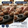 thumbnail image 6 of 12-Cup Nonstick Muffin Pan Set of 2 — Carbon Steel Cupcake Trays for Brownies, Egg Bites & Standard Baking, Nesting Design, 6 of 9